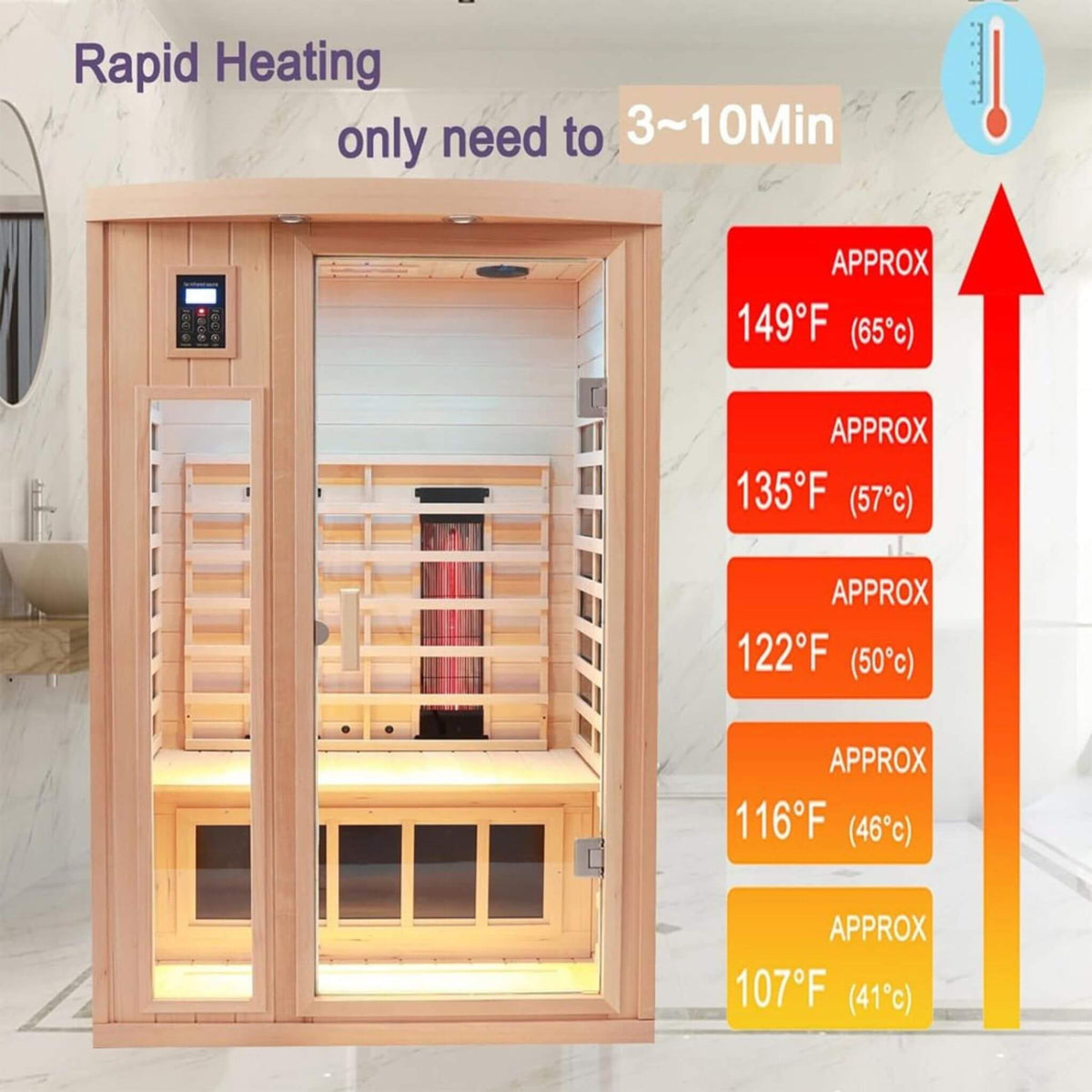 Thermora Orien Premium 2-Person Low EMF FAR-Infrared Heat Wood Home Personal Spa Sauna With Ceramic Heaters, 1760W (SAK25714)