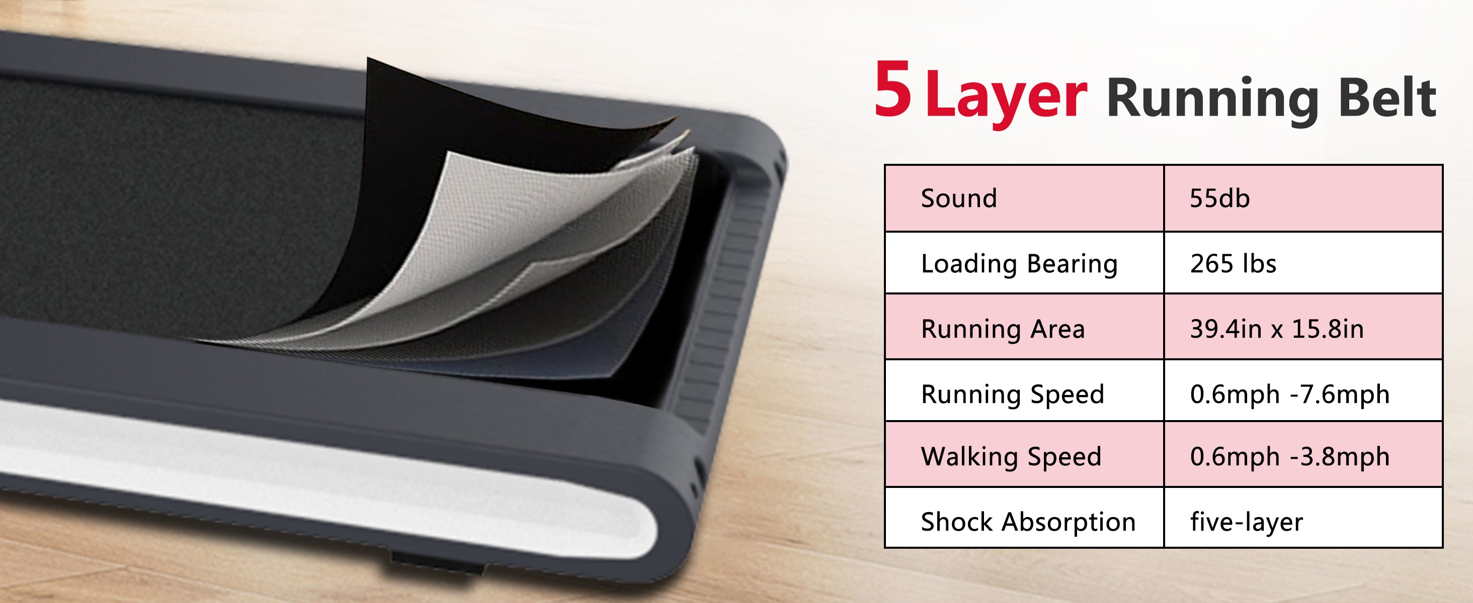 2 in 1 Under Desk Treadmill 2.5HP Folding Electric Machine